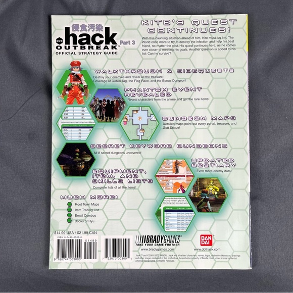 Dot Hack Outbreak (.hack//outbreak) Part 3 Official Strategy Guide Brady PS2 - Picture 2 of 5